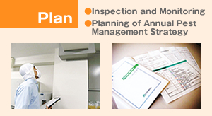 Plan ●Inspection and Monitoring ●Planning of Annual Pest Management Strategy