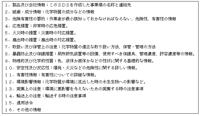 安全データシート（ＳＤＳ）とは｜お知らせ｜日本保健衛生協会